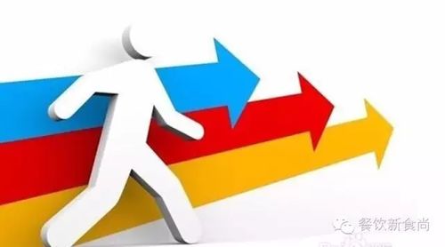 餐飲管理，像大鍋里煮餃子，有幾個人看得透？